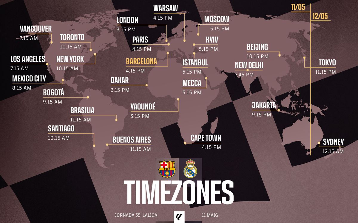TIMEZONES-classic